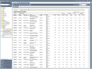 Reports and Printouts